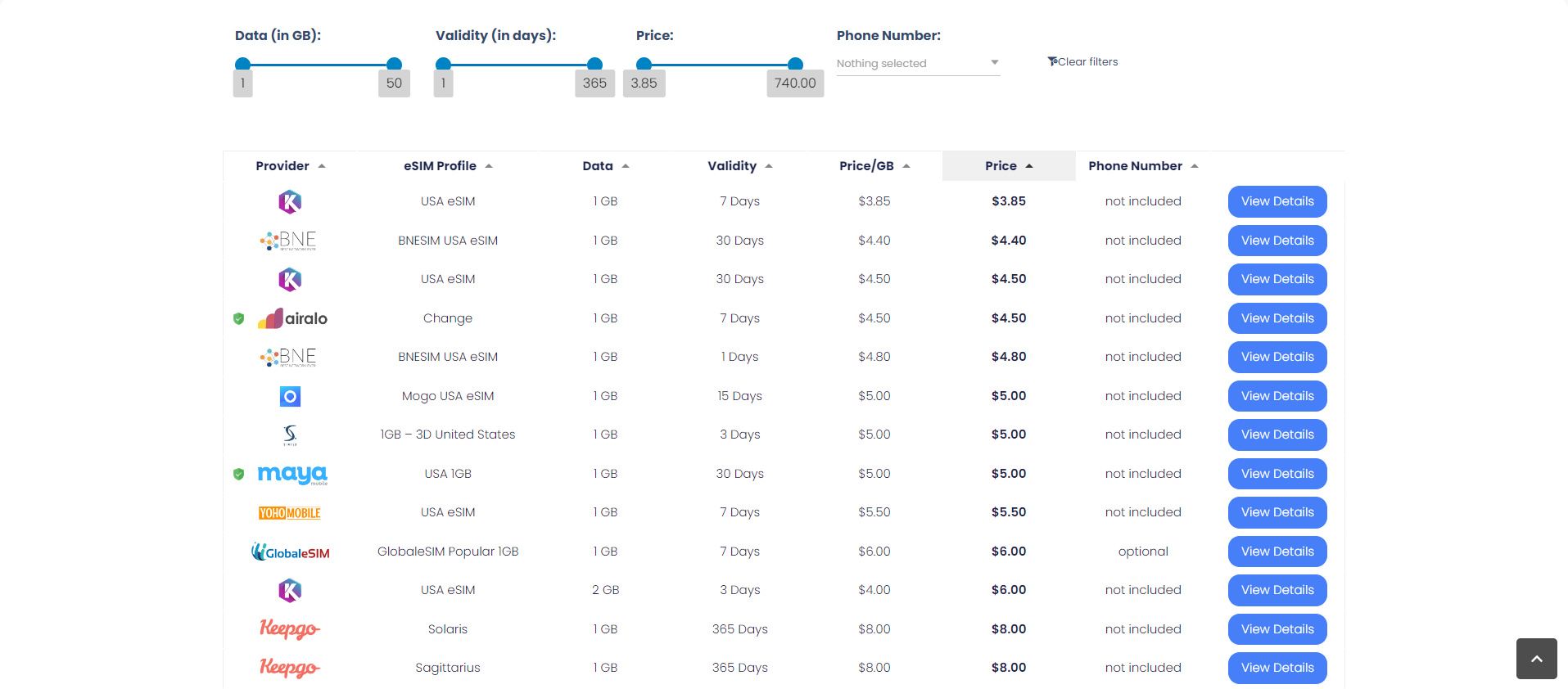 Mídia 3 de Esimraradar - Compare os ESIMs de viagem