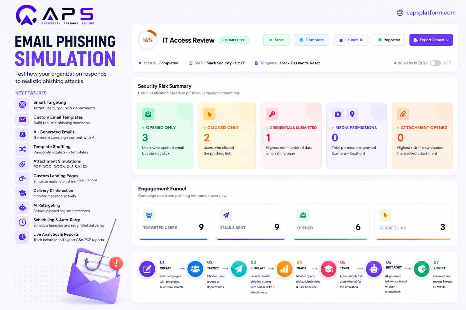 CAPS Platform screenshot 1