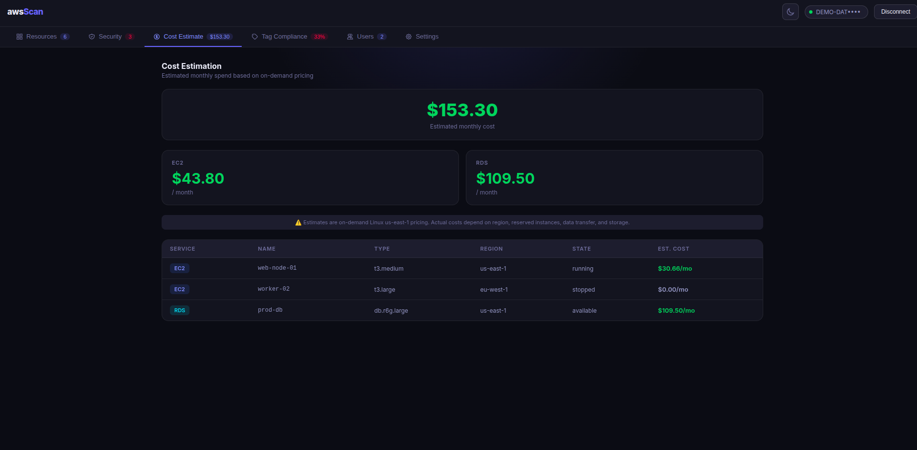awsScan — AWS Resource Scanner gallery image