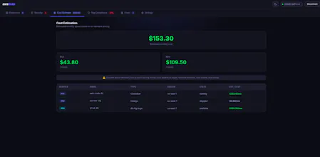 awsScan — AWS Resource Scanner gallery image
