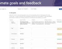 Square’s All-in-one Toolkit for Managers media 3