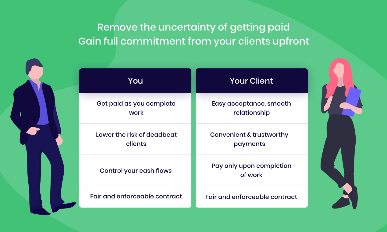 BizPayO gallery image