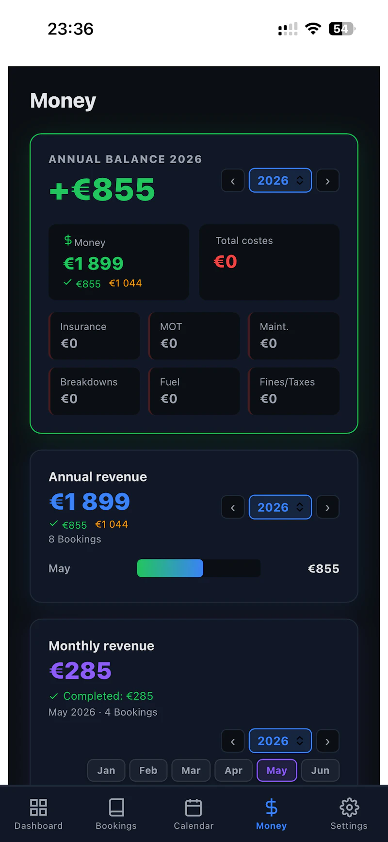 Rentiq  screenshot 6