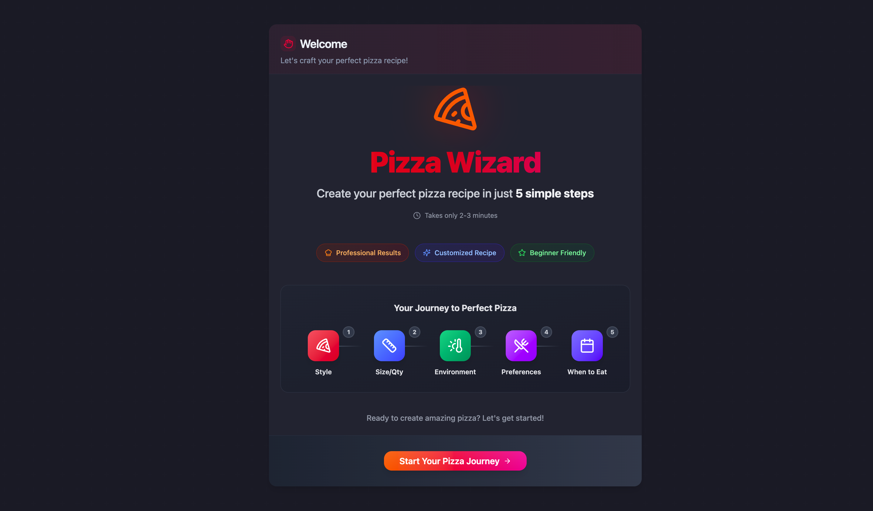 Media Pizzaplan - Máy tính pizza dựa trên khoa học 1