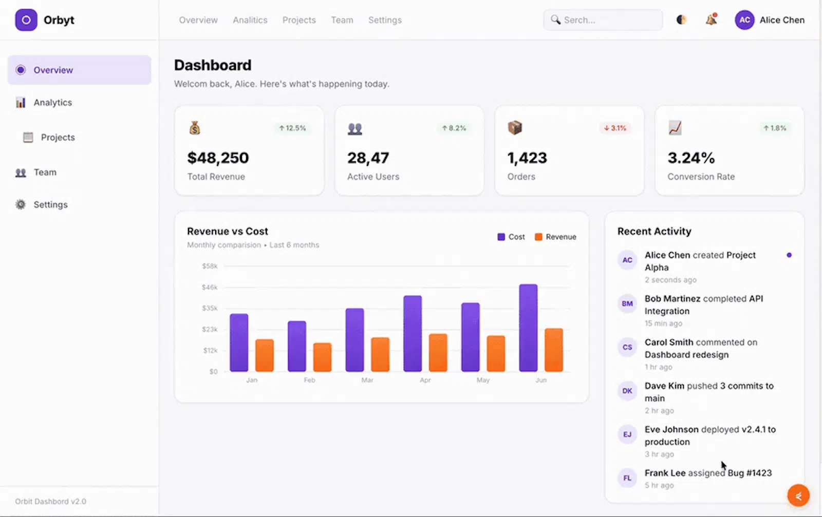 Frontloop screenshot 4