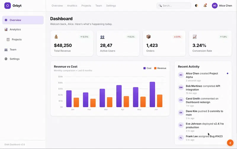 Frontloop screenshot 4