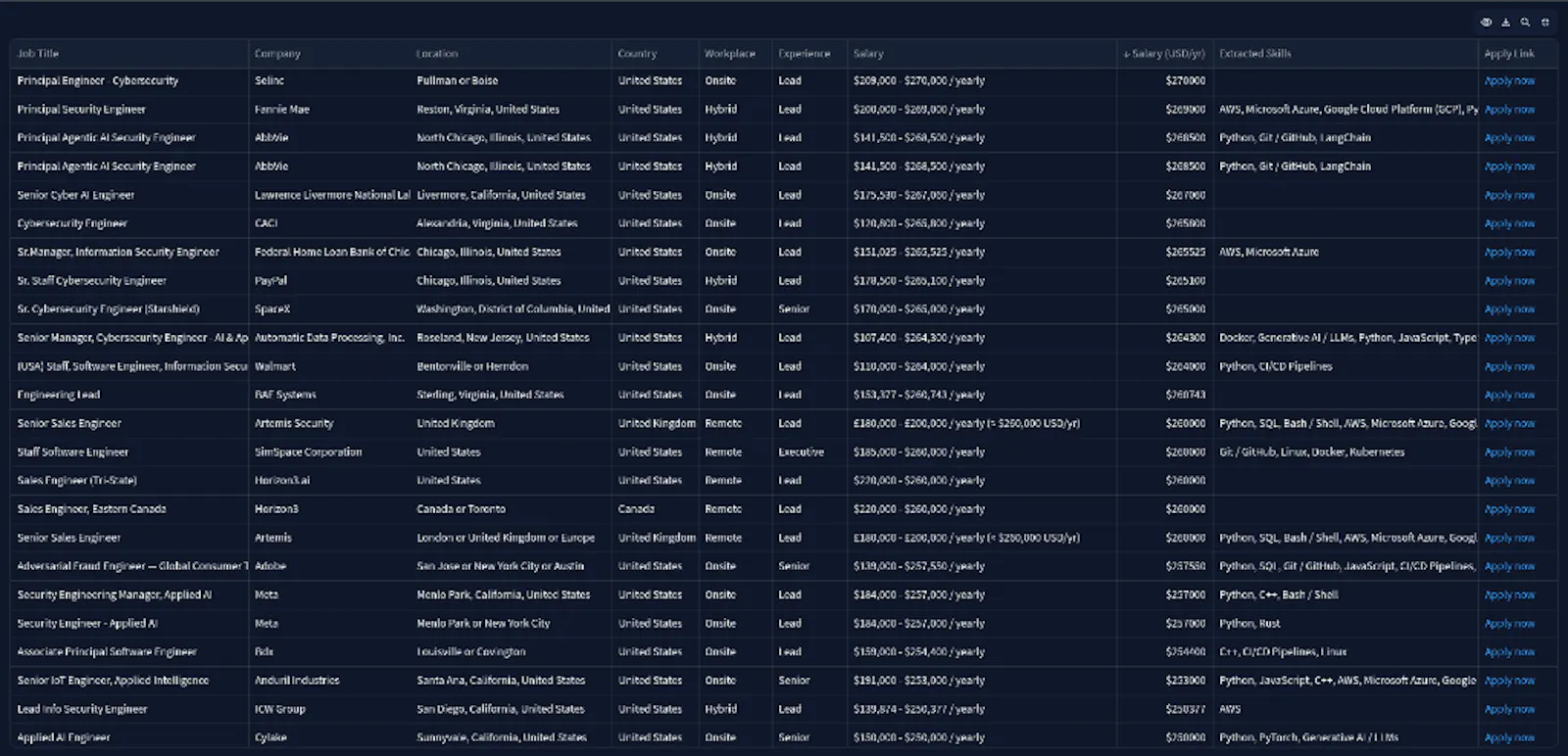 StackCheck screenshot 5