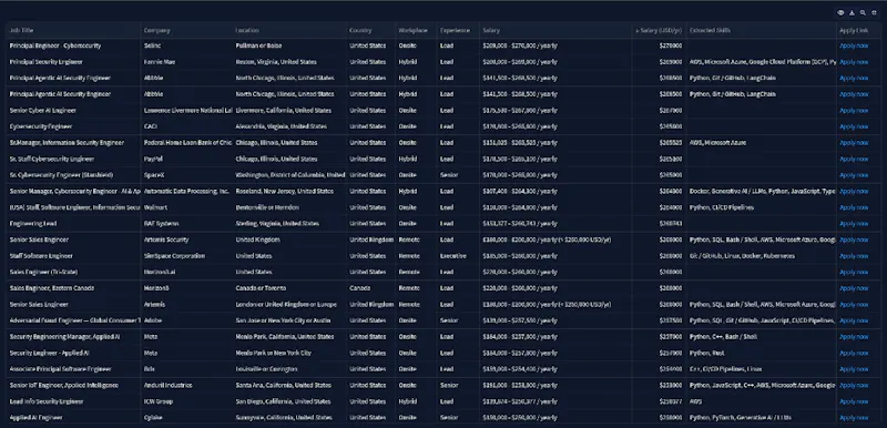 StackCheck screenshot 5