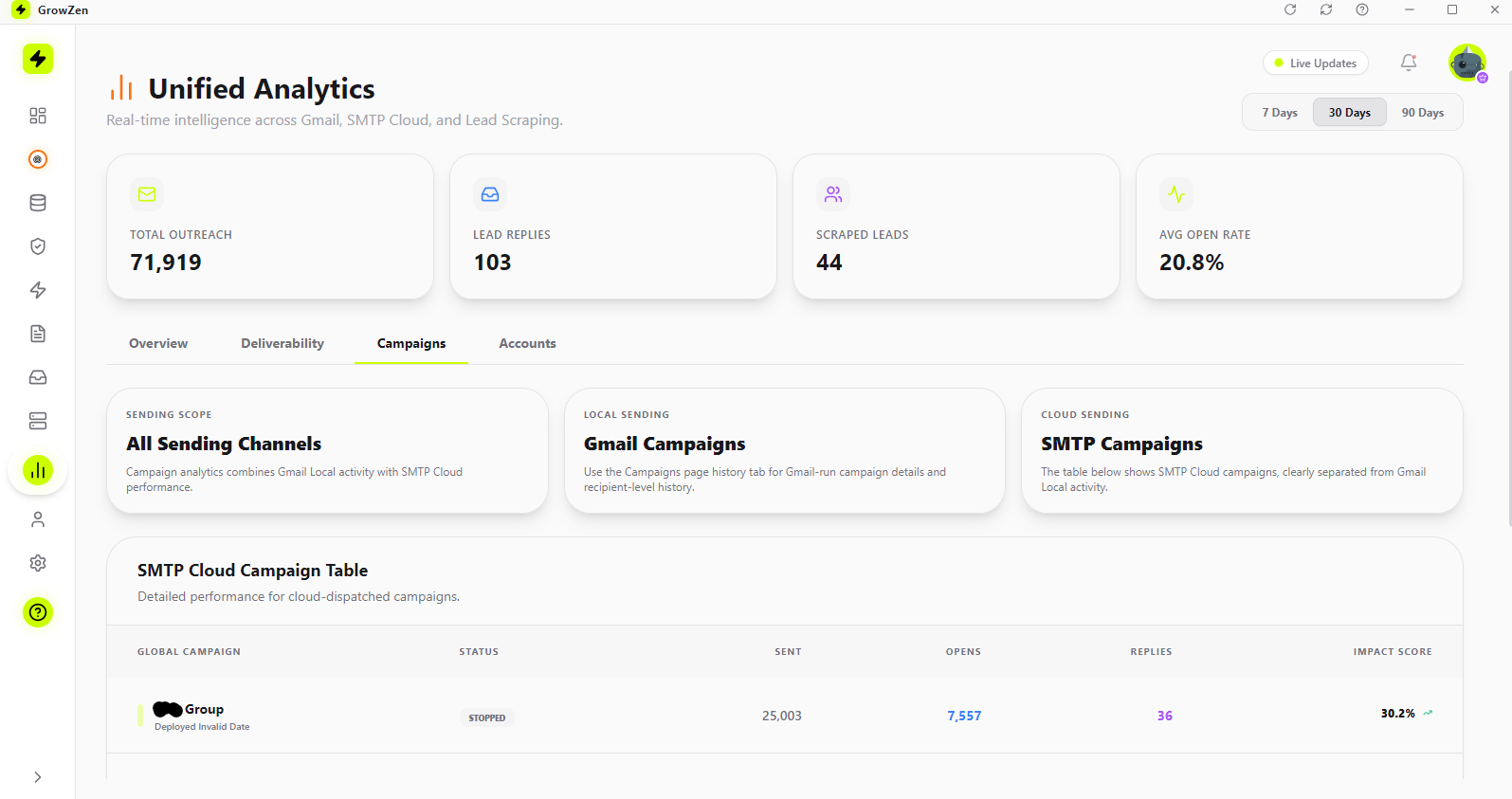 GrowZen AI gallery image
