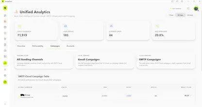 GrowZen AI gallery image