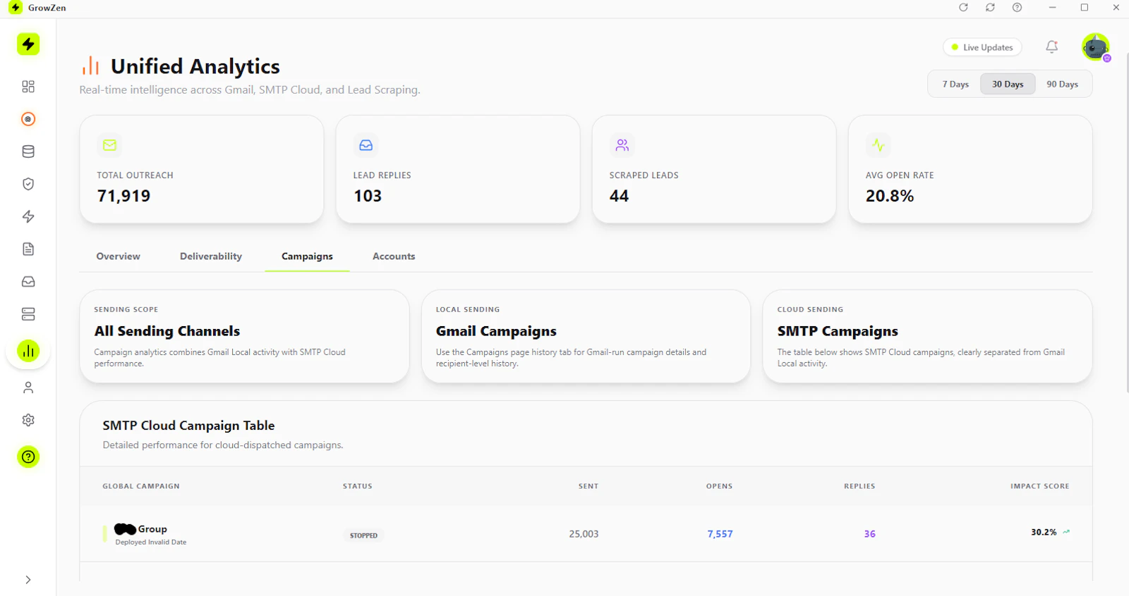 GrowZen AI screenshot 3