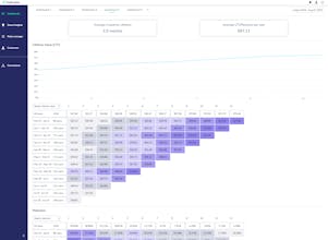 Indicado gallery image