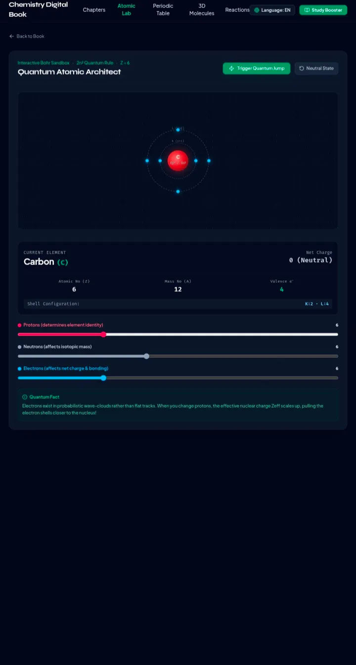ChemInteractive gallery image