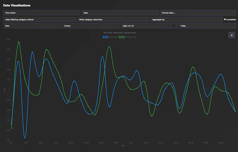 QuantumLayers screenshot 7