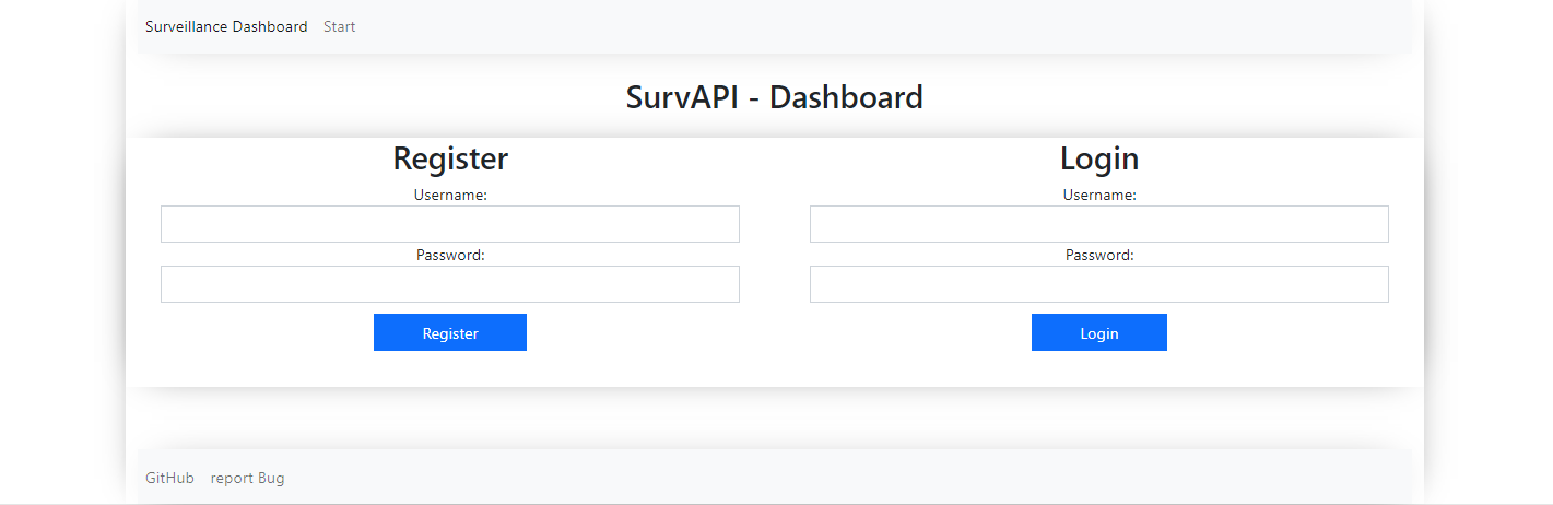 survAPI Surveillance Camera Analysis gallery image