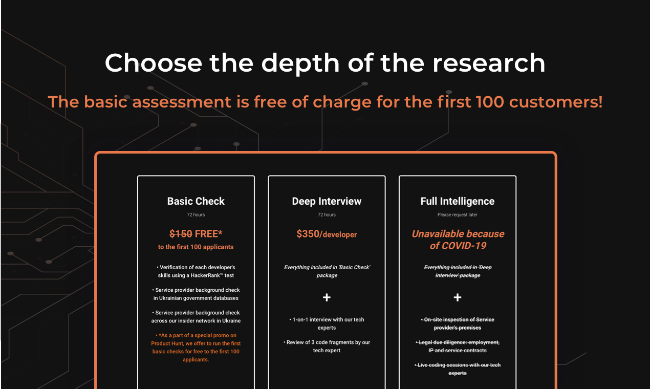 Contractor Intelligence gallery image