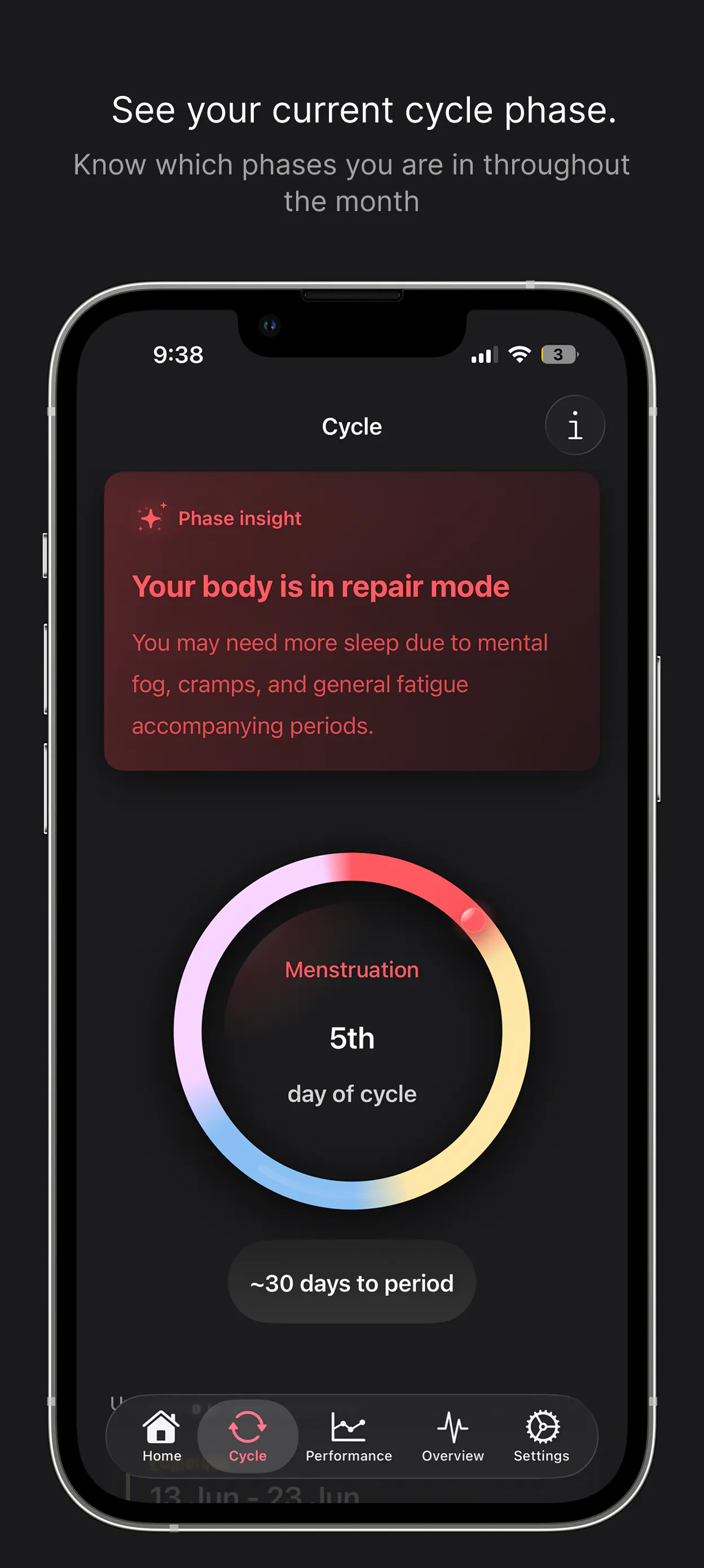 Rhythm:Productivity for women gallery image