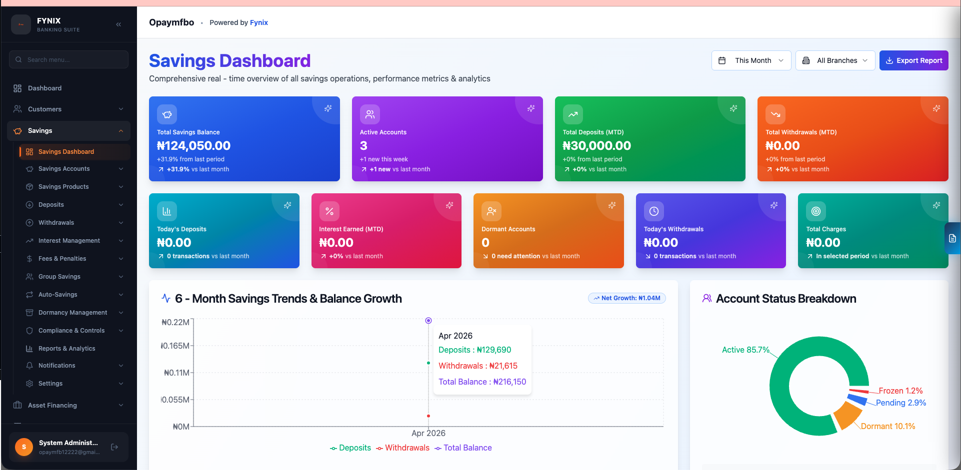 Fynix Co-Banking gallery image