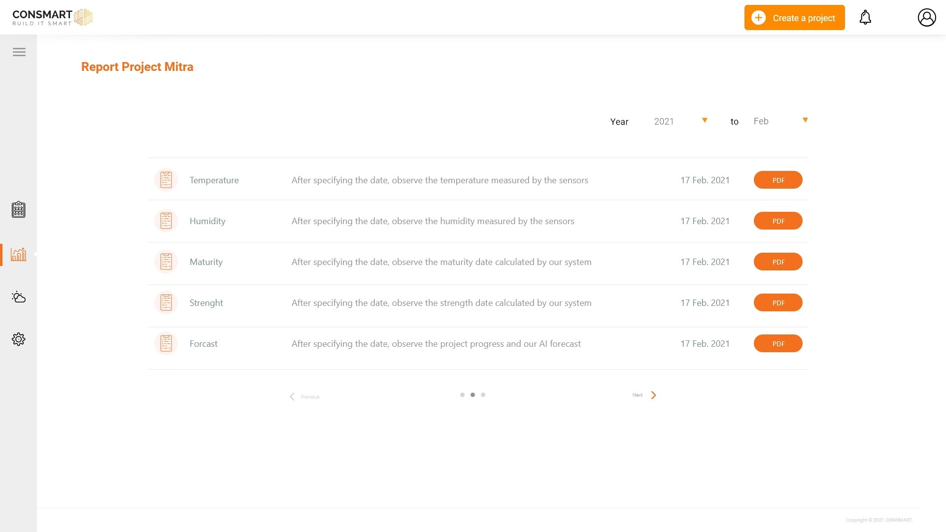 Consmart gallery image