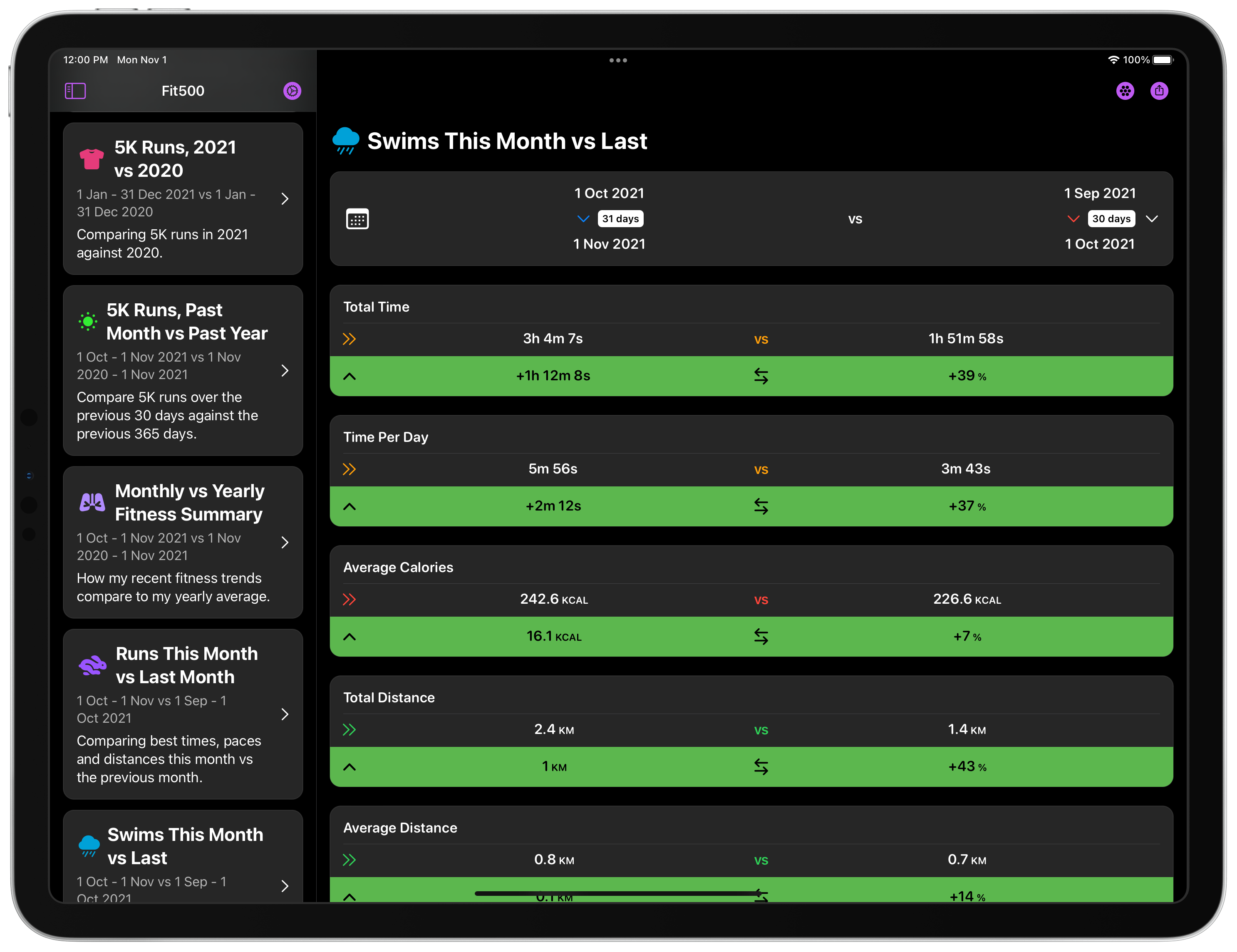 Fit500 gallery image