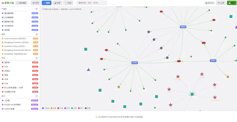 擎天 Atlas screenshot 2