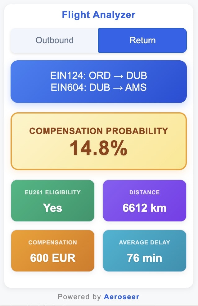 Flight Analyzer gallery image