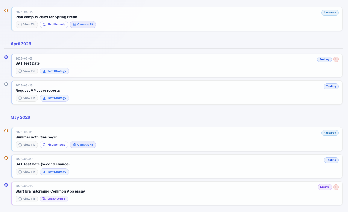 Admit Coach gallery image