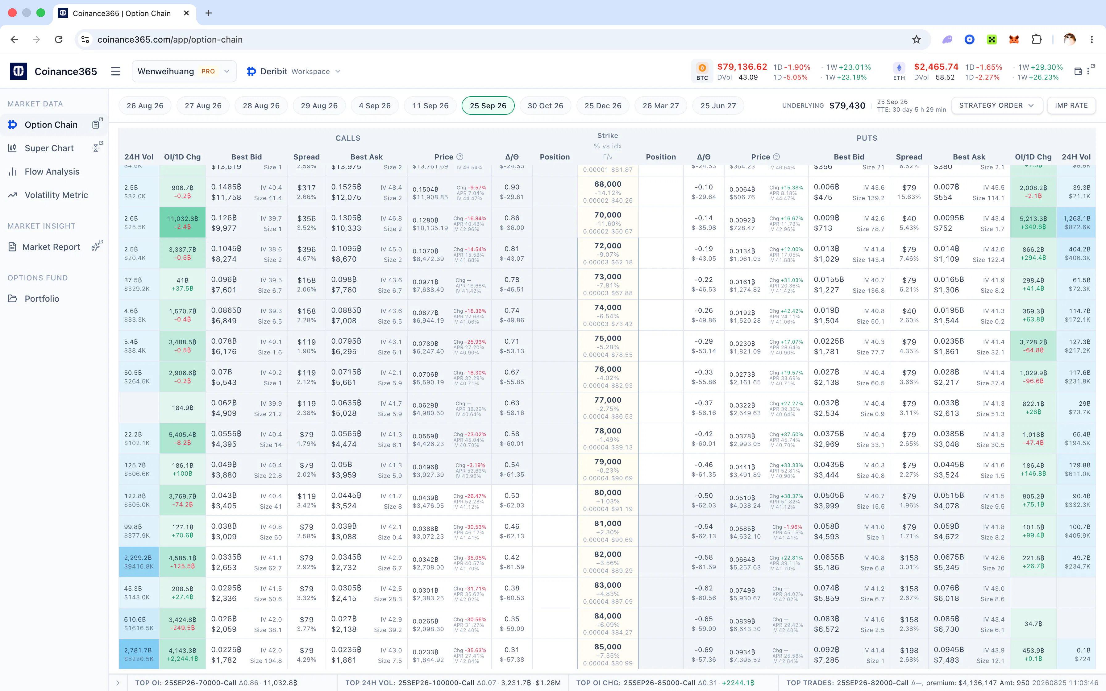 Coinance365 gallery image