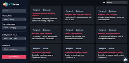 LTD Ideas gallery image