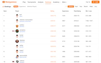 Nextgammon gallery image