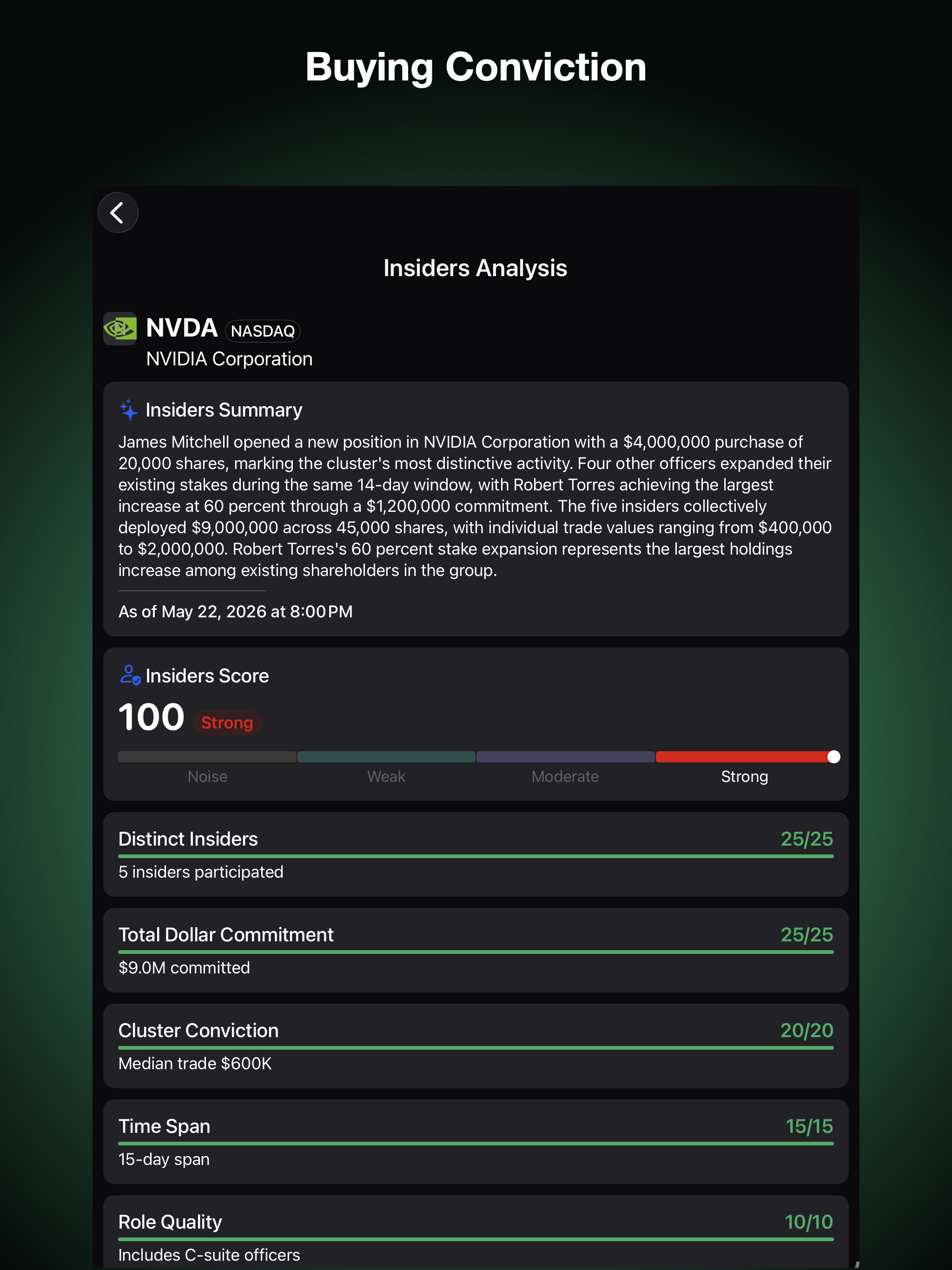 InsiderSignals gallery image