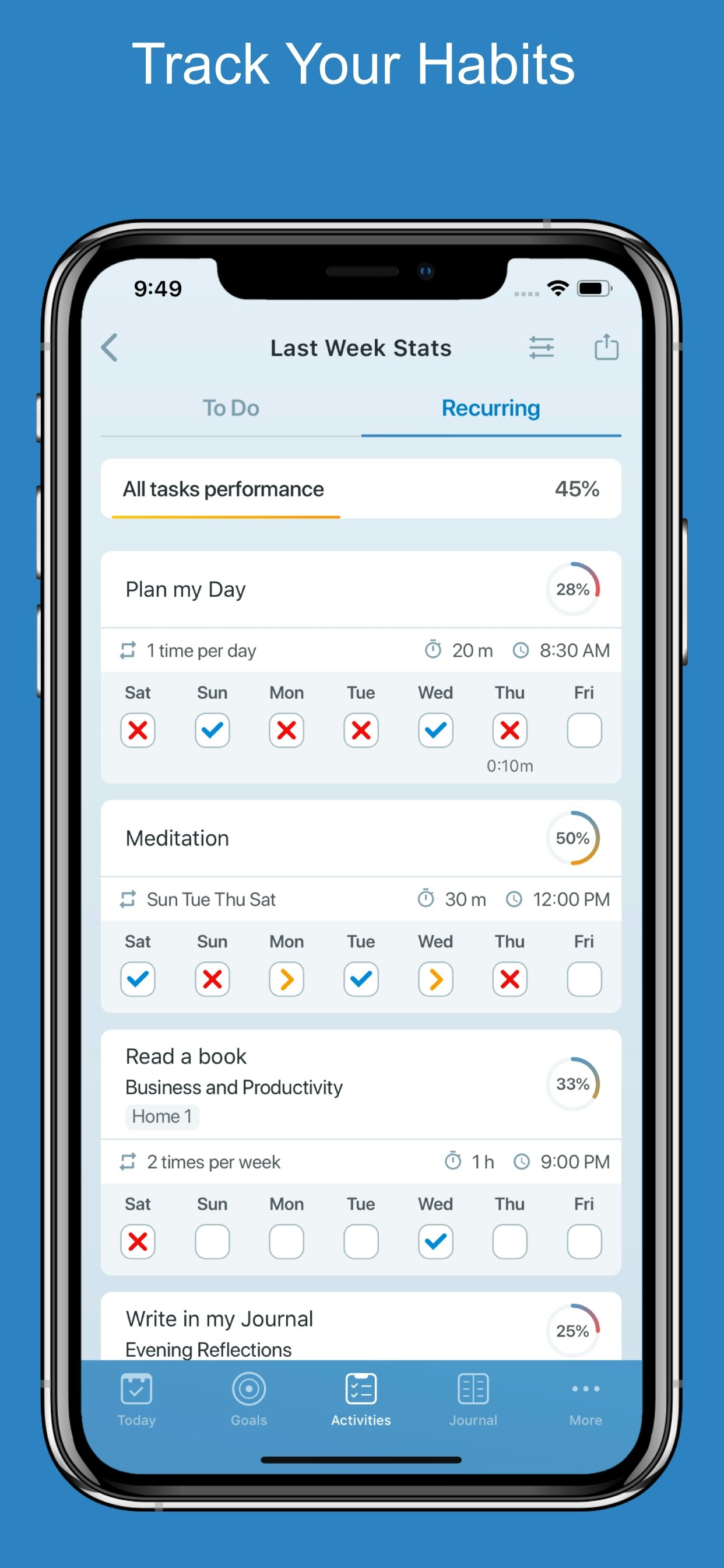 Goals Wizard with Brian Tracy gallery image