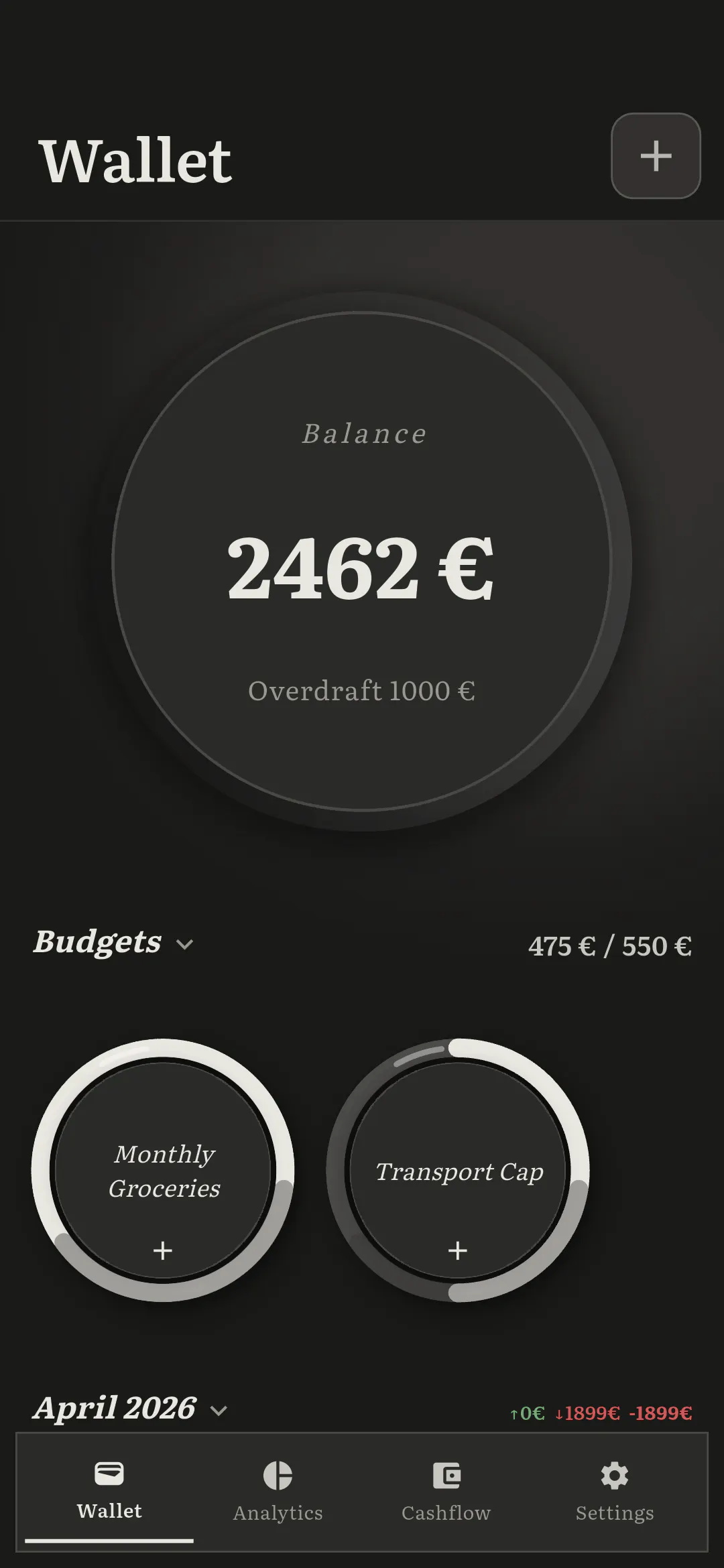 Spend Forecast gallery image