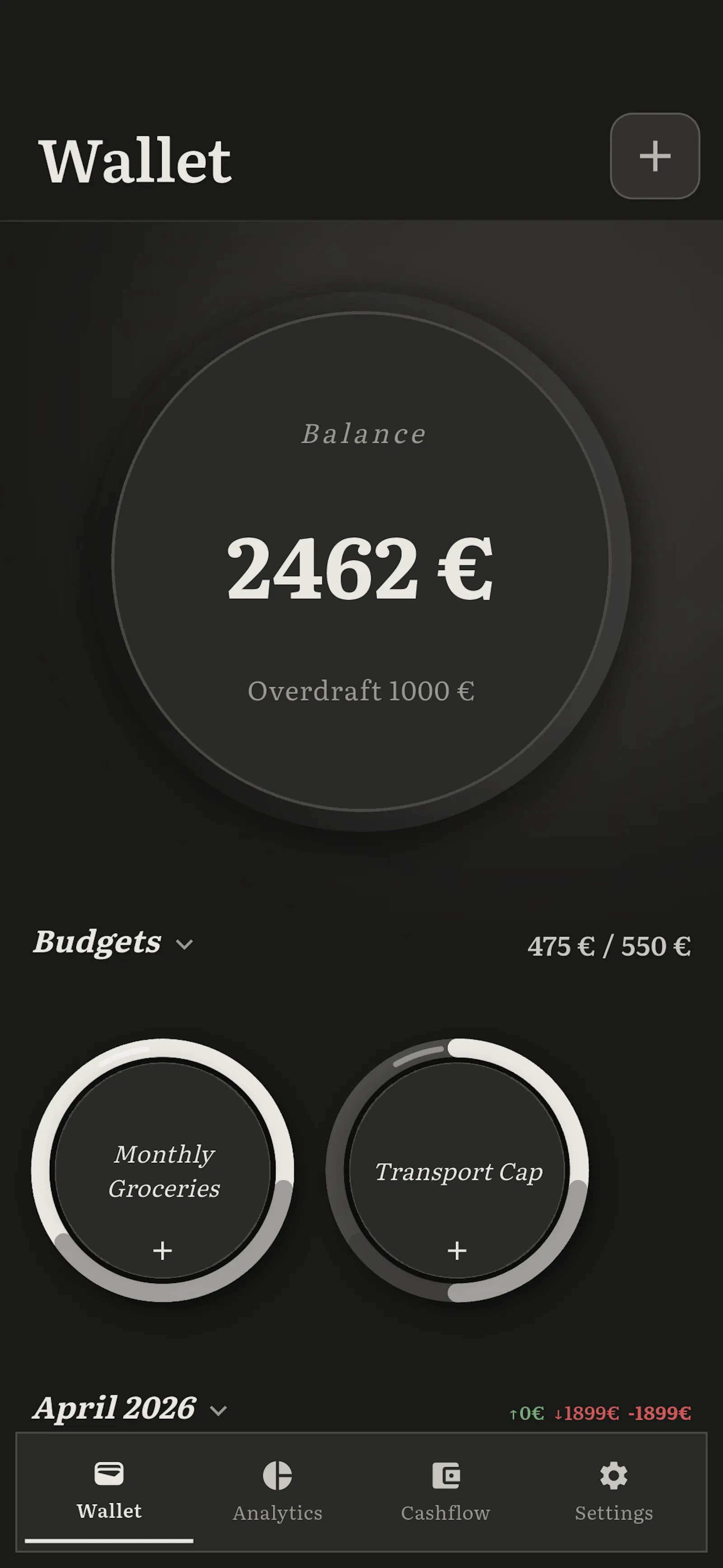 Spend Forecast screenshot 3