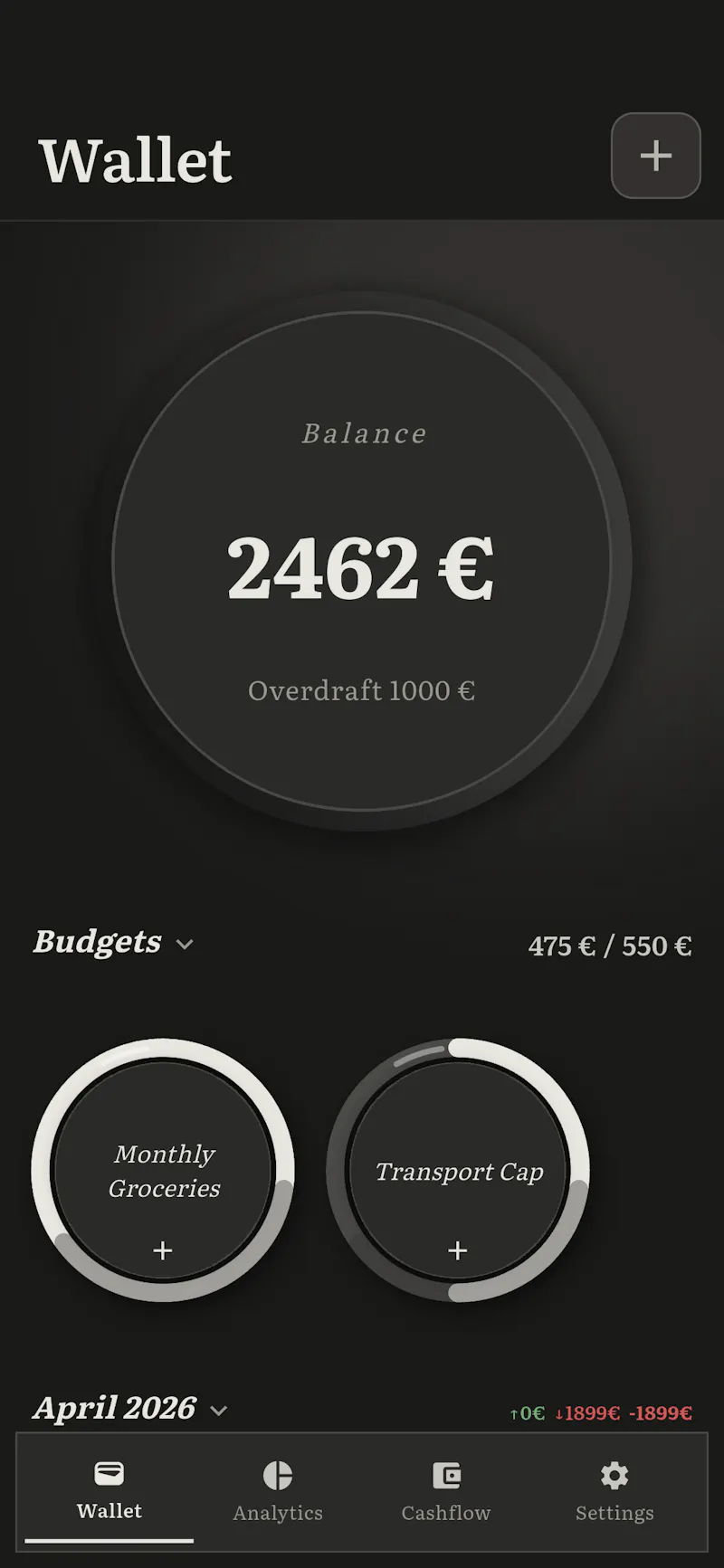 Spend Forecast screenshot 3