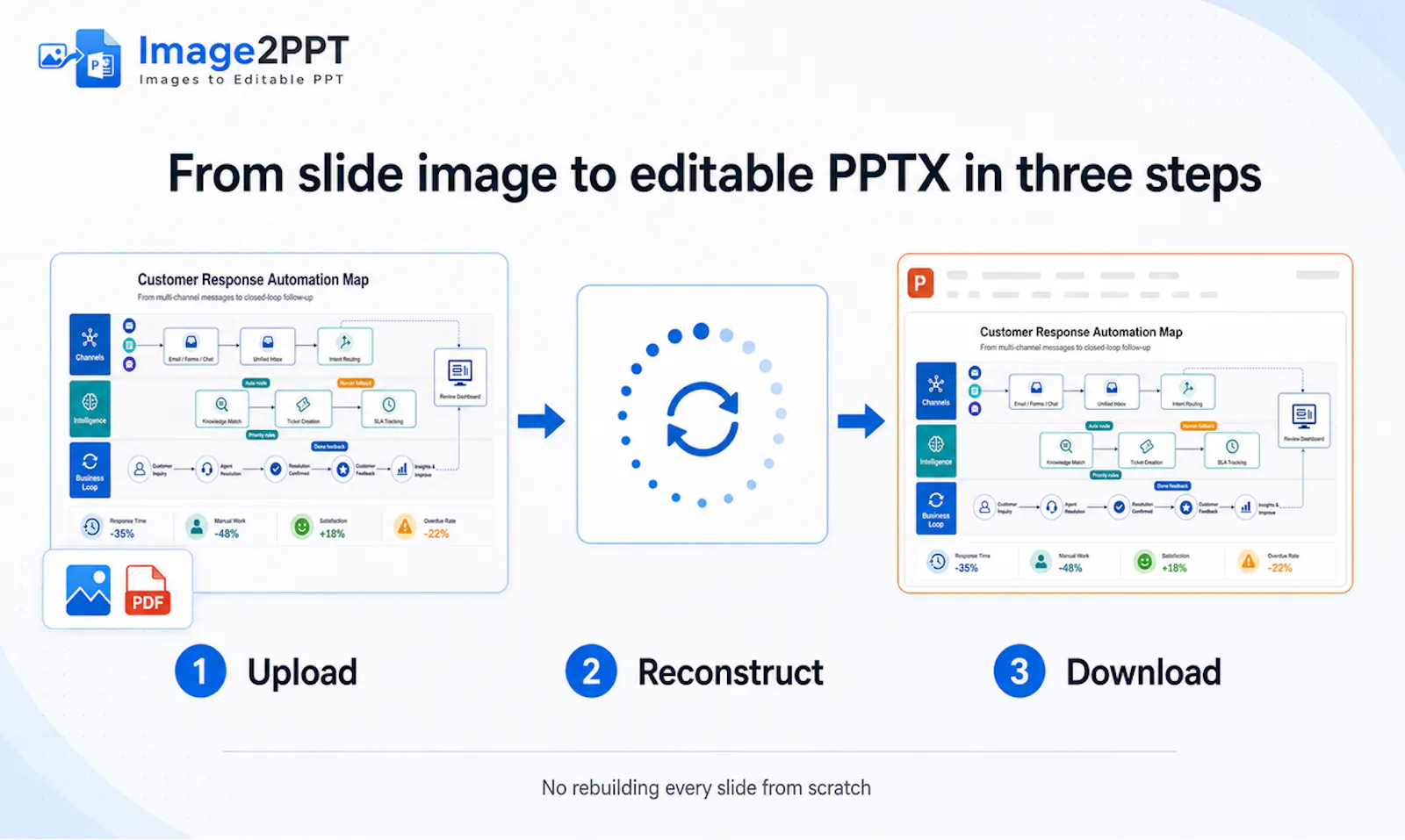 Image2PPT screenshot 3