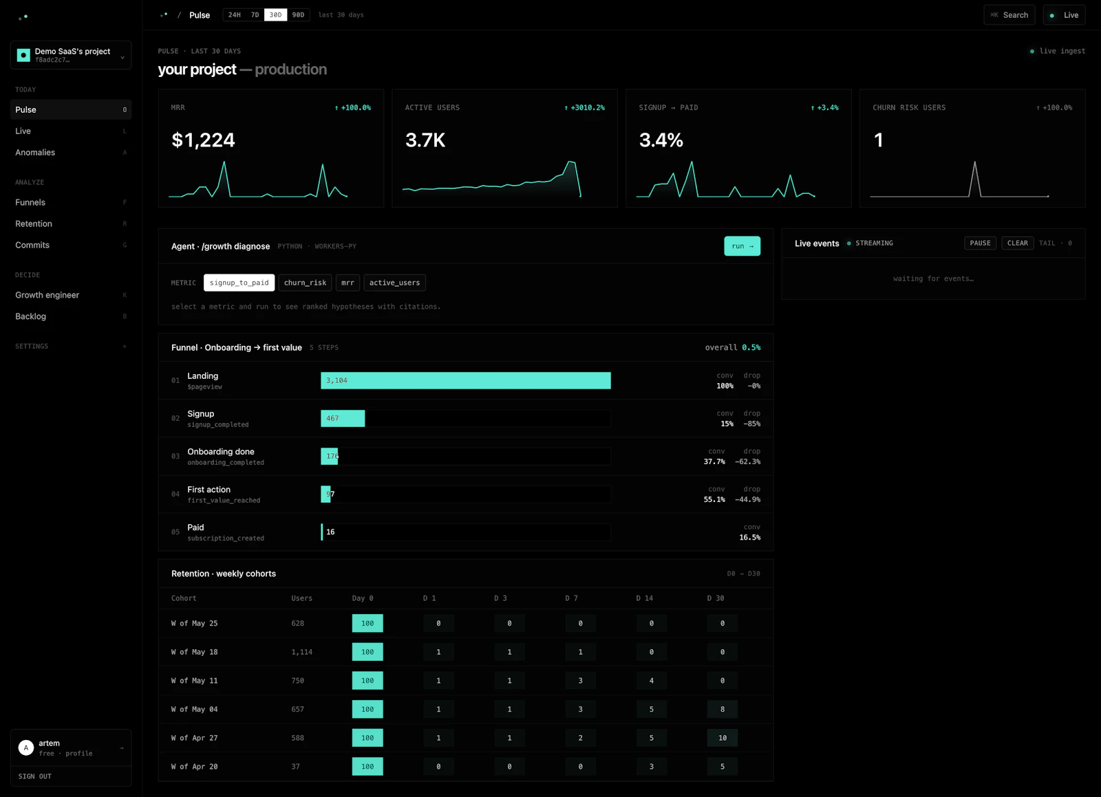 growth-loop screenshot 2