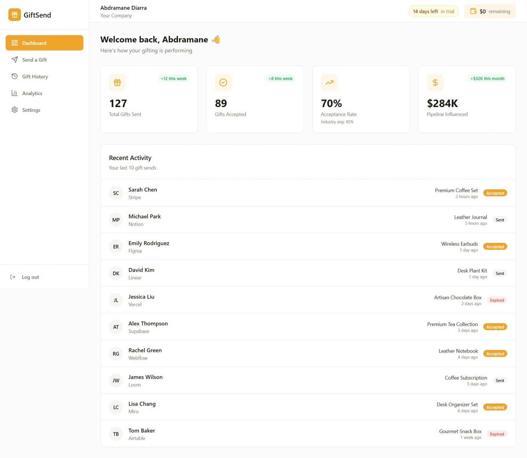 GiftSend gallery image