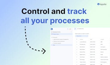 Lapala gallery image