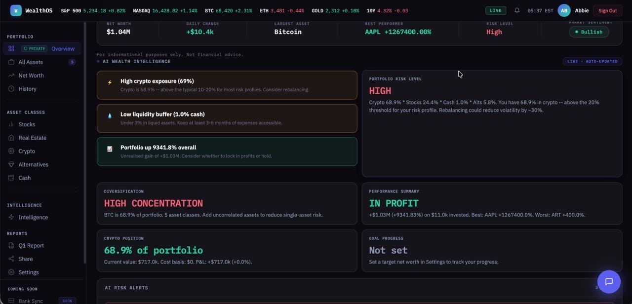 WealthOS gallery image