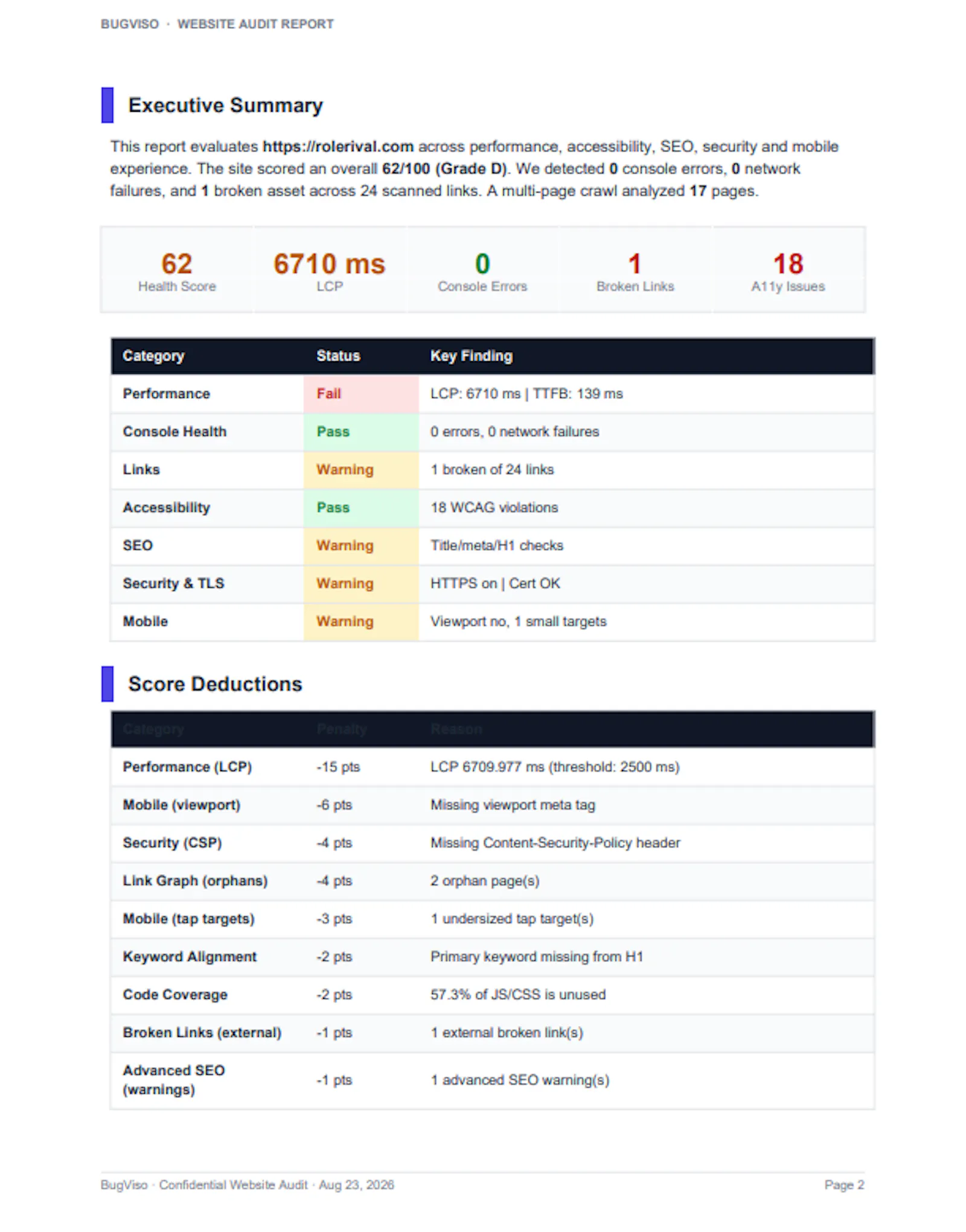 BugViso screenshot 6