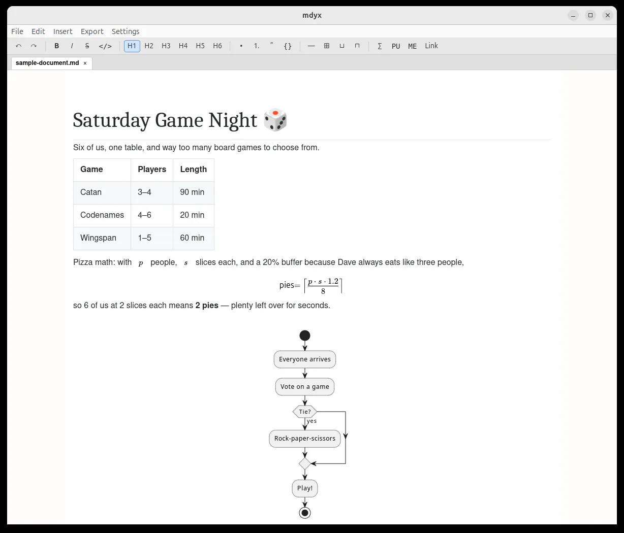 MDyX - WYSIWYM Markdown editor gallery image