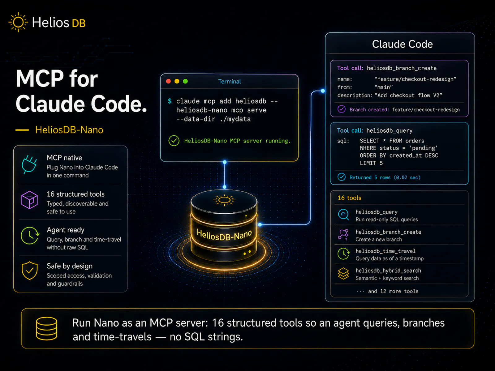 HeliosDB-Nano screenshot 10