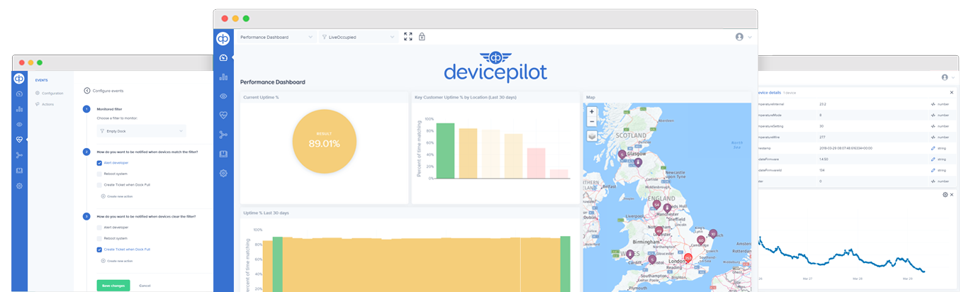 DevicePilot gallery image