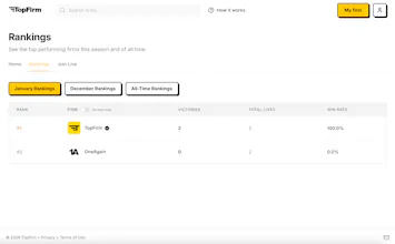 TopFirm - Omegle for startups gallery image