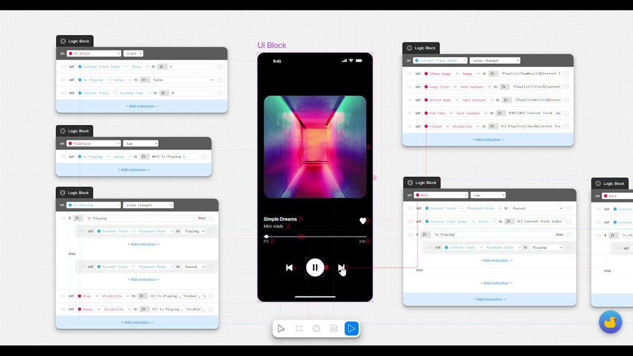 Breadboard gallery image