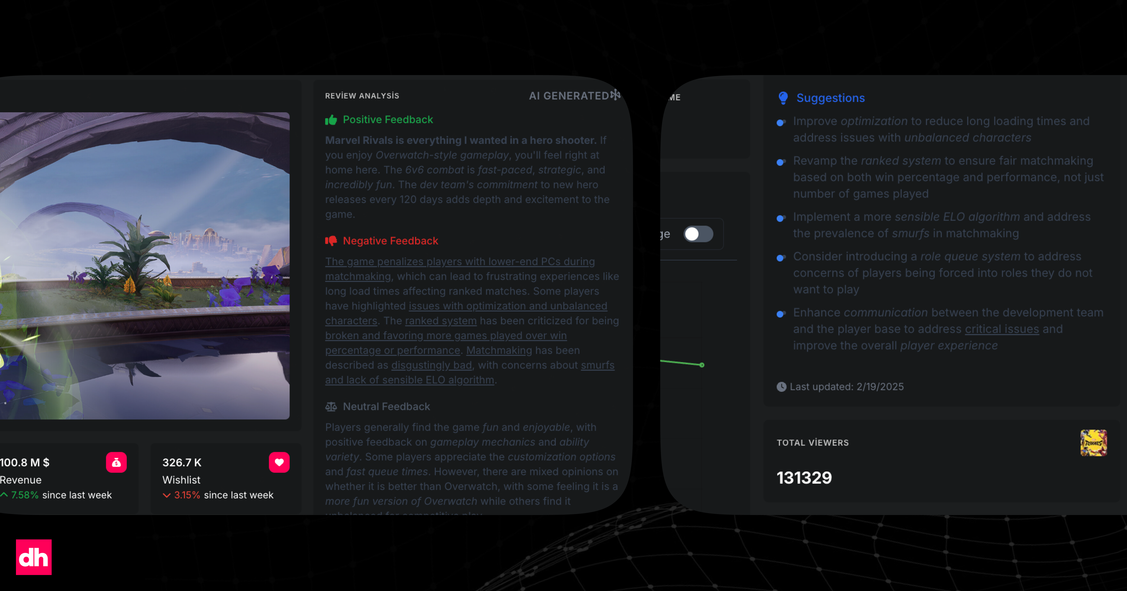 Datahumble - Steam Analytics & Game Market Intelligence Medien 4