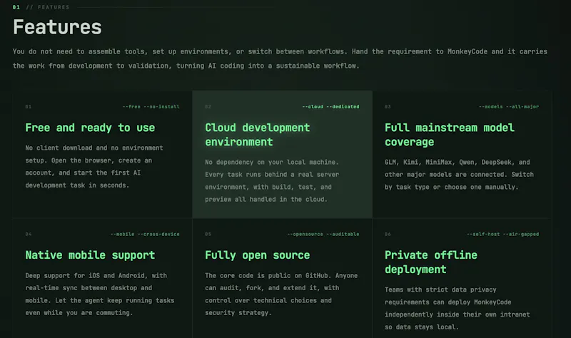 MonkeyCode  AI  screenshot 1