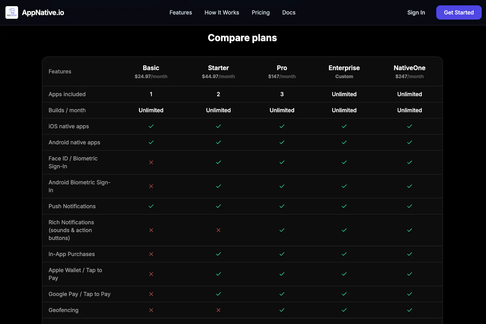 AppNative.io screenshot 4