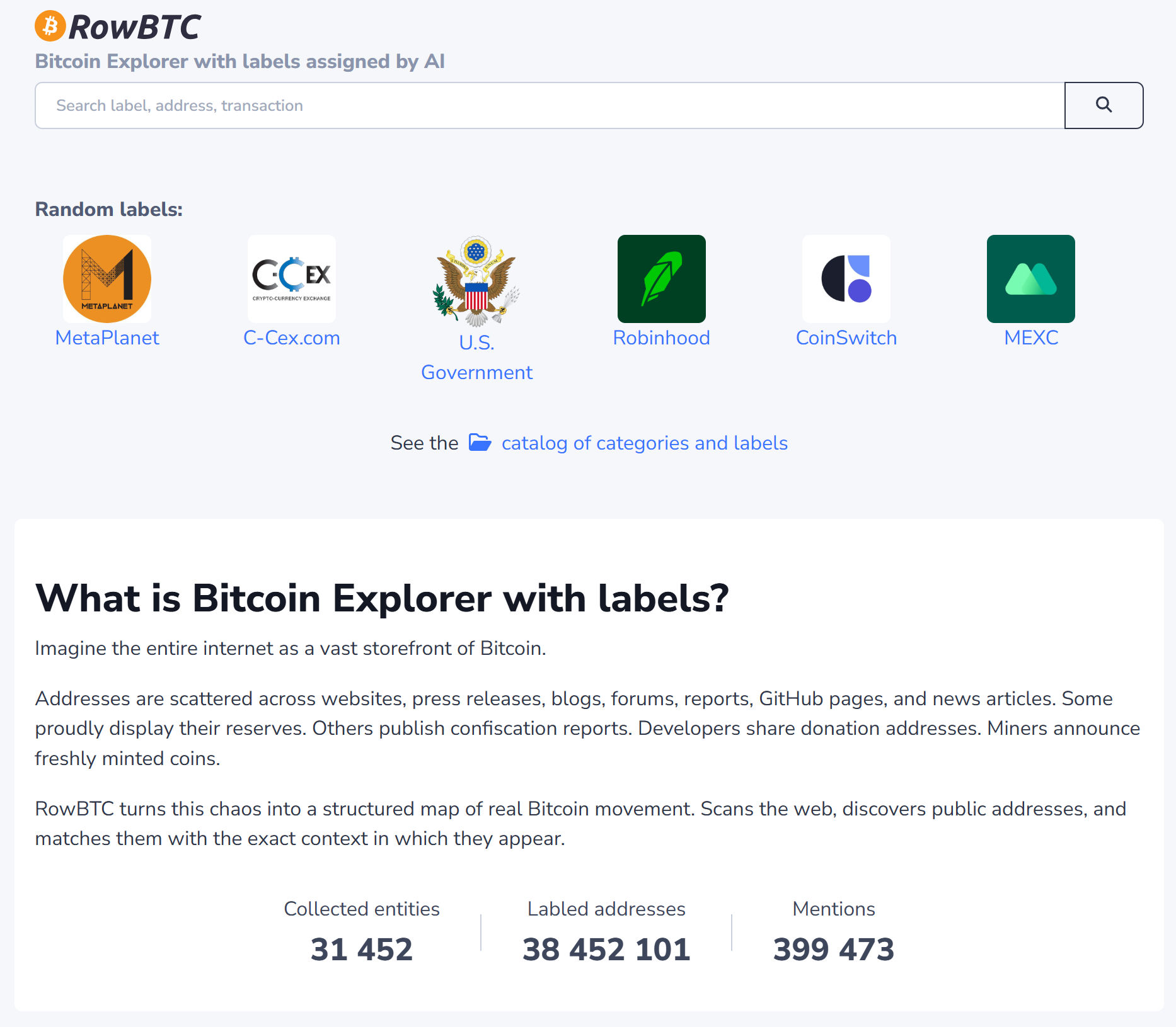 RowBTC – open analytics Bitcoin explorer gallery image